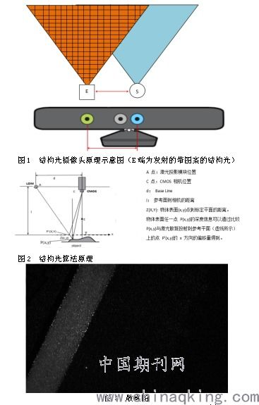 軟件開發(fā)中打印預(yù)覽功能的實(shí)現(xiàn)與優(yōu)化