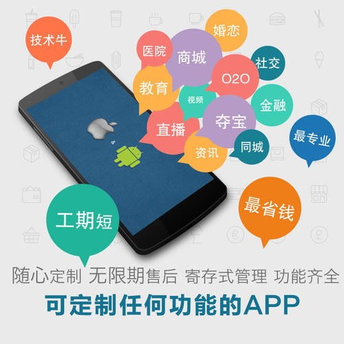 專業游戲盒系統源碼開發與軟件外包服務 打造您的專屬游戲平臺