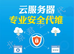 關于地產網站設計的阿里云網站內容 產品介紹 幫助文檔 論壇交流和云市場相關問題
